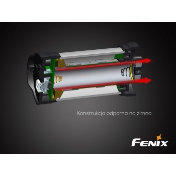 Latarka diodowa kempingowa Fenix CL25R